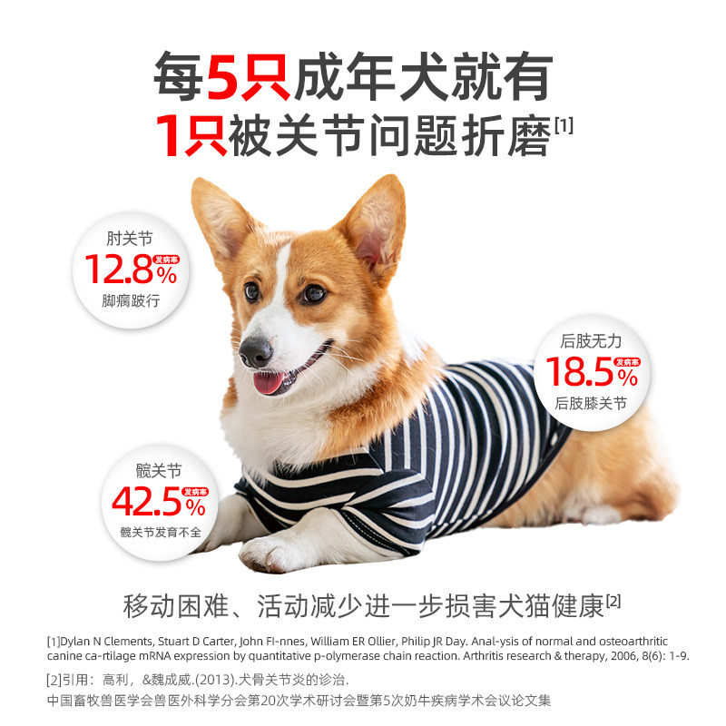 宠儿香软骨素营养膏狗狗关节宝泰迪金毛犬用宠物关节保猫关节灵,淘宝优惠券,粉丝福利购,淘宝优惠卷