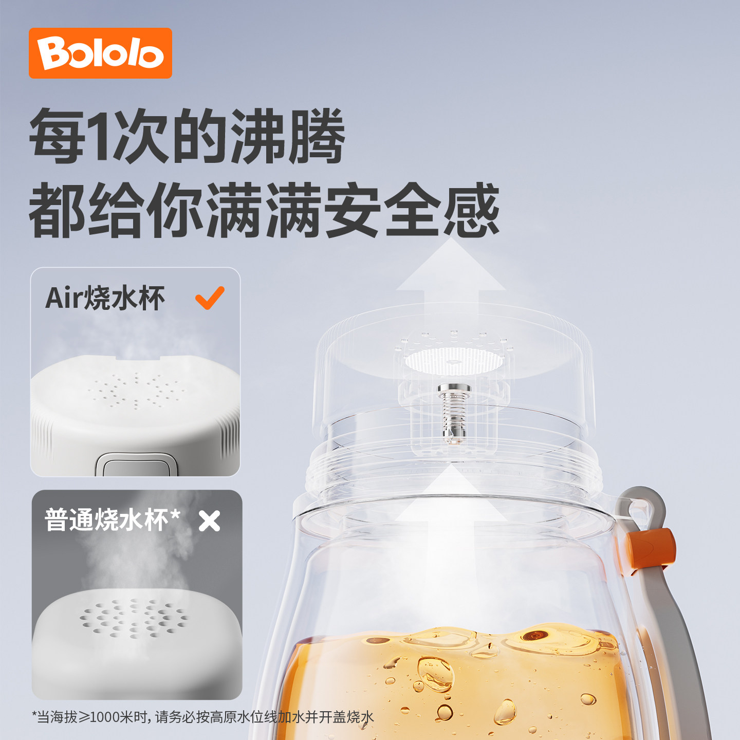 波咯咯恒温水壶婴儿专用便携插电即热恒温泡奶安心水消毒