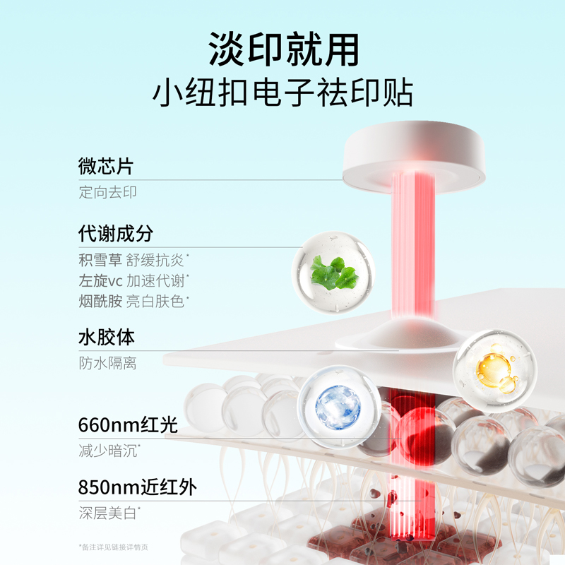JOVS骄予时小纽扣电子祛痘贴痘痘贴LED光疗红光修护祛痘印抗菌
