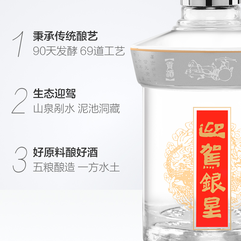 迎驾贡酒银星42度整箱国产白酒浓香型送礼礼物礼品宴请520ml*6瓶-图1