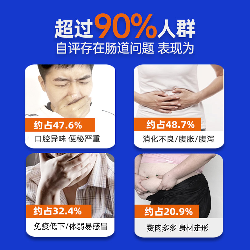 天猫超市仁和复合益生菌大人成人孕妇儿童便秘非调理肠胃双歧杆菌冻干粉女3
