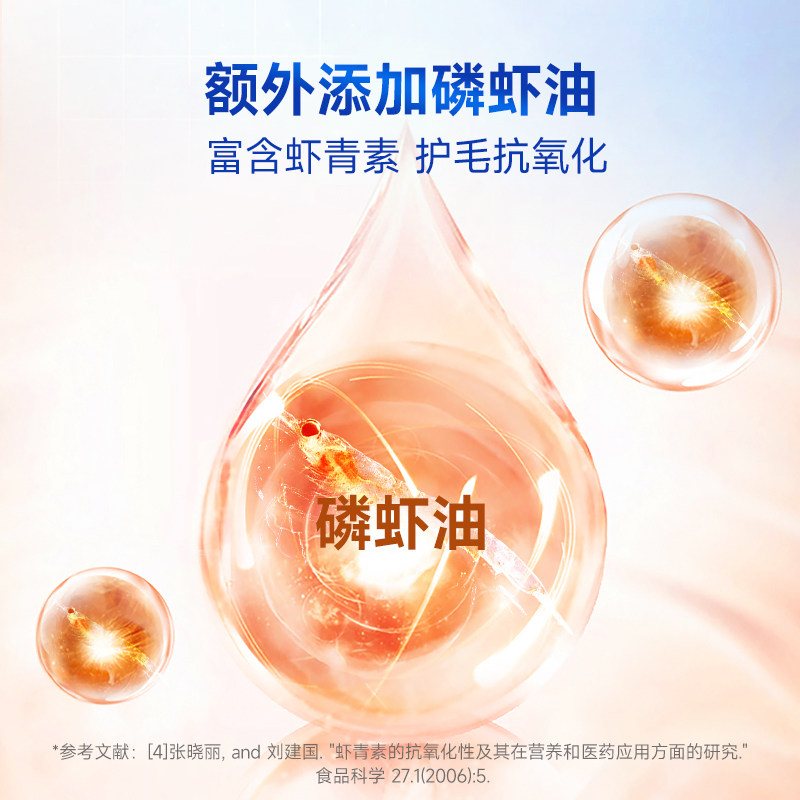 鱼油猫用宠物鱼肝油狗狗专用猫咪防掉毛纯三文鱼油美毛犬用卵磷脂,淘宝优惠券,粉丝福利购,淘宝优惠卷