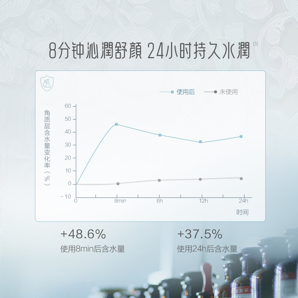 御泥坊灵芝露畅饮补水面膜10片玻尿酸保湿锁水贴片换季干燥正品女 - 图2