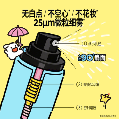 PRAMY柏瑞美快乐小狗屋定妆喷雾