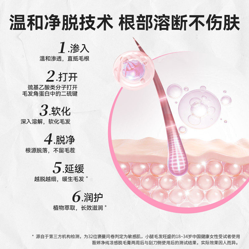 Veet/薇婷净纯凉感脱毛膏50ml