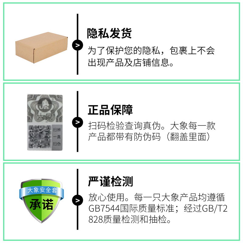 大象颗粒避孕套大颗粒款3只装情趣狼牙带刺凸点螺纹男用持久套-图3