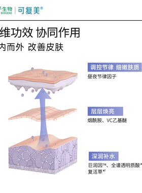 可复美盈润保湿温和吨吨水