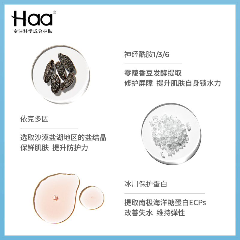 天猫超市Haa依克多因神经酰胺高保湿小面霜12.5g*4罐冰川蛋白长效保湿隔离1