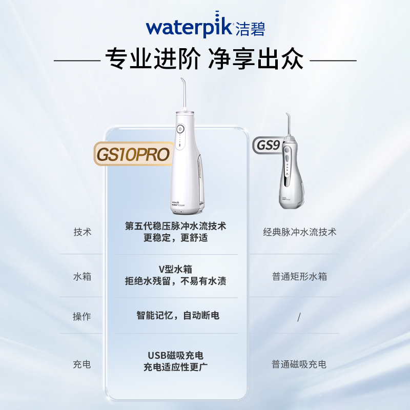 waterpik/洁碧便携式冲牙器水牙线家用洗牙器GS10 pro - 图3