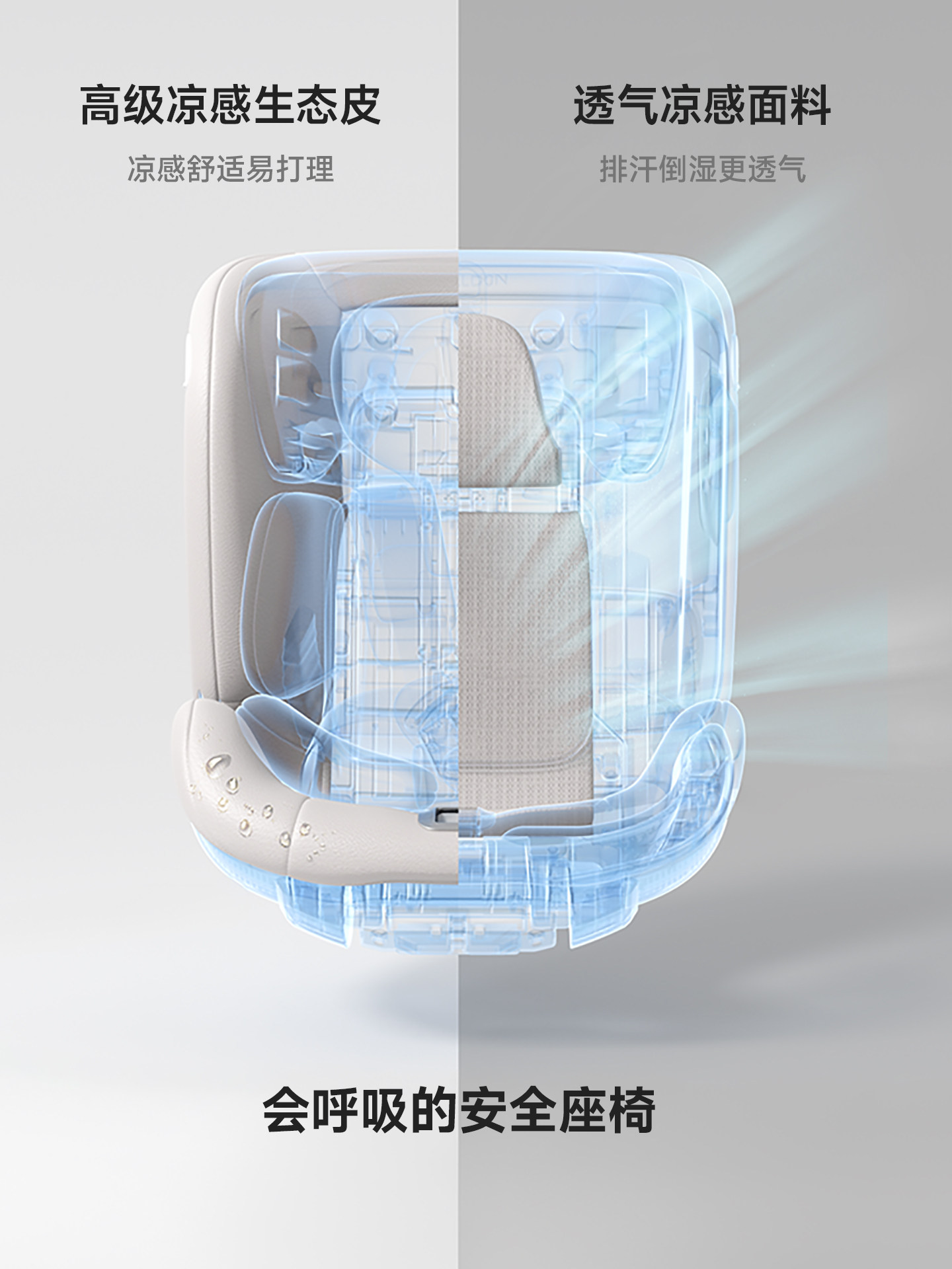 【自营】welldon惠尔顿智转2PRO+智能通风PRO儿童安全座椅0-7岁,淘宝优惠券,粉丝福利购,淘宝优惠卷