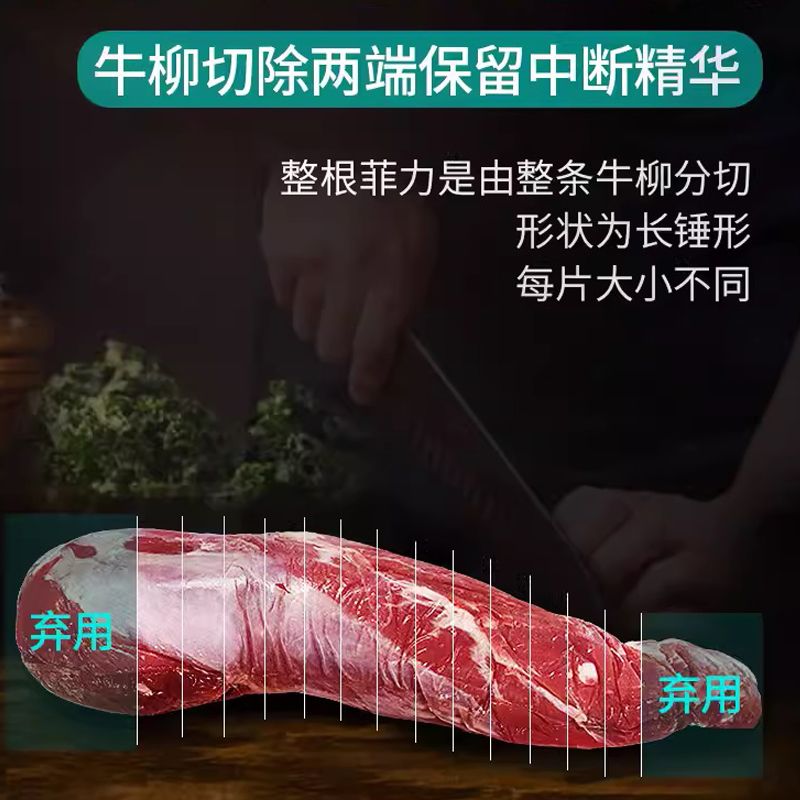 元牧希澳洲进口谷饲原切菲力牛排1kg安格斯厚切牛扒牛肉生鲜食材 - 图3