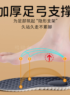 足印部落儿童足弓支撑鞋垫抗菌