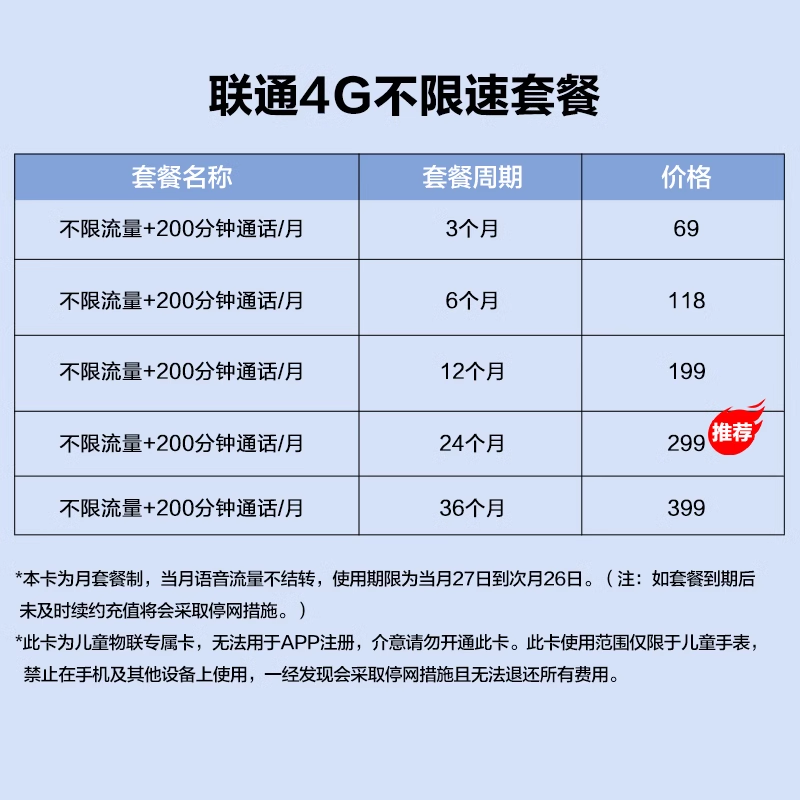 华为儿童手表4x智能电话官方定位运动正品防水旗舰4pro学生男女孩 - 图3