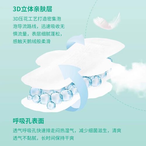 顺丰】奥美医疗医用卫生巾型械字号姨妈巾灭无菌级医用垫巾独立装 - 图0