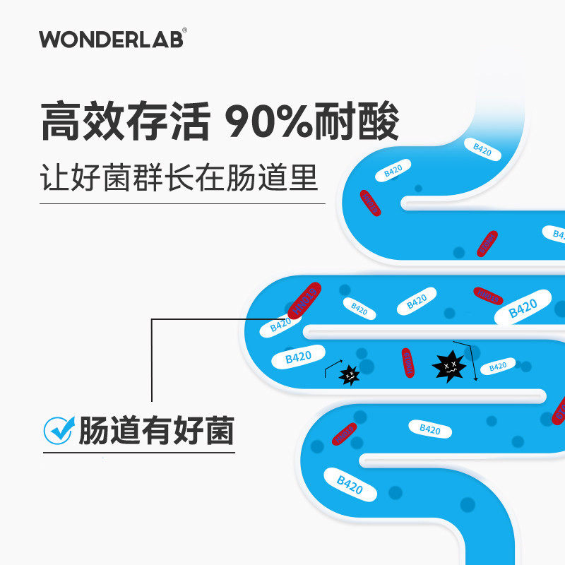 wonderlab b420儿童孕妇体重益生菌 天猫超市益生菌
