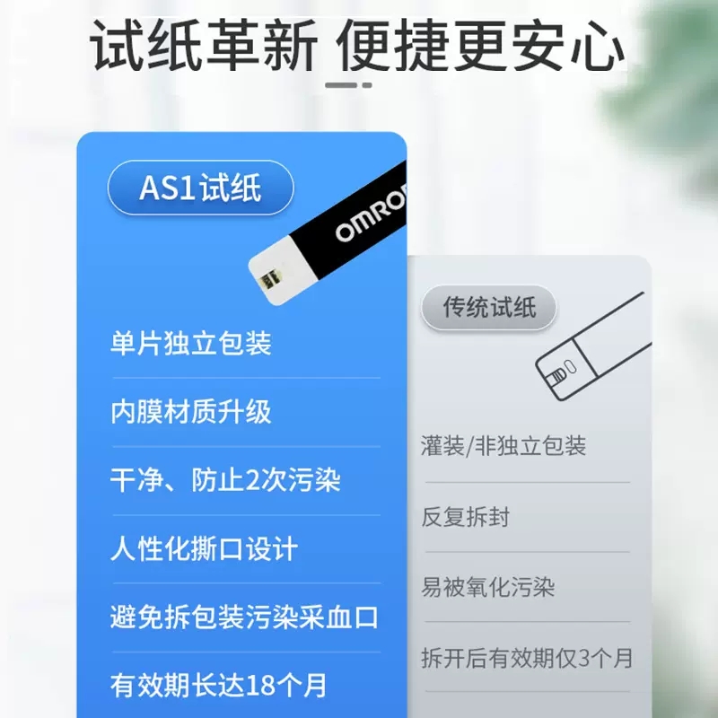 欧姆龙血糖用品血糖试纸AS1血糖仪家用高精准适用HGM-111/112/114 - 图1