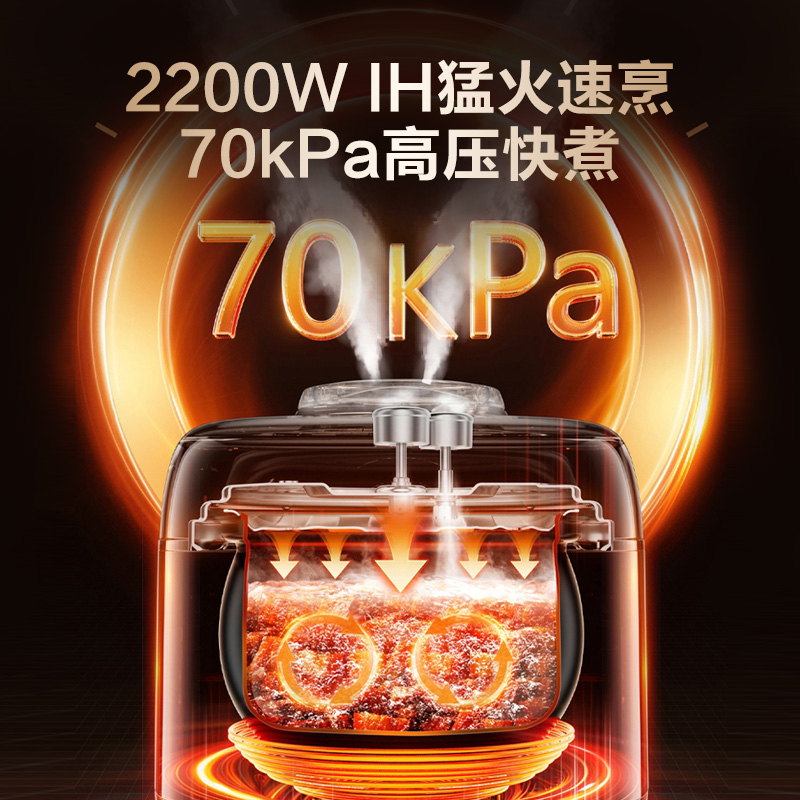 ղ˫ڵѹѹ1234.05Ԫ