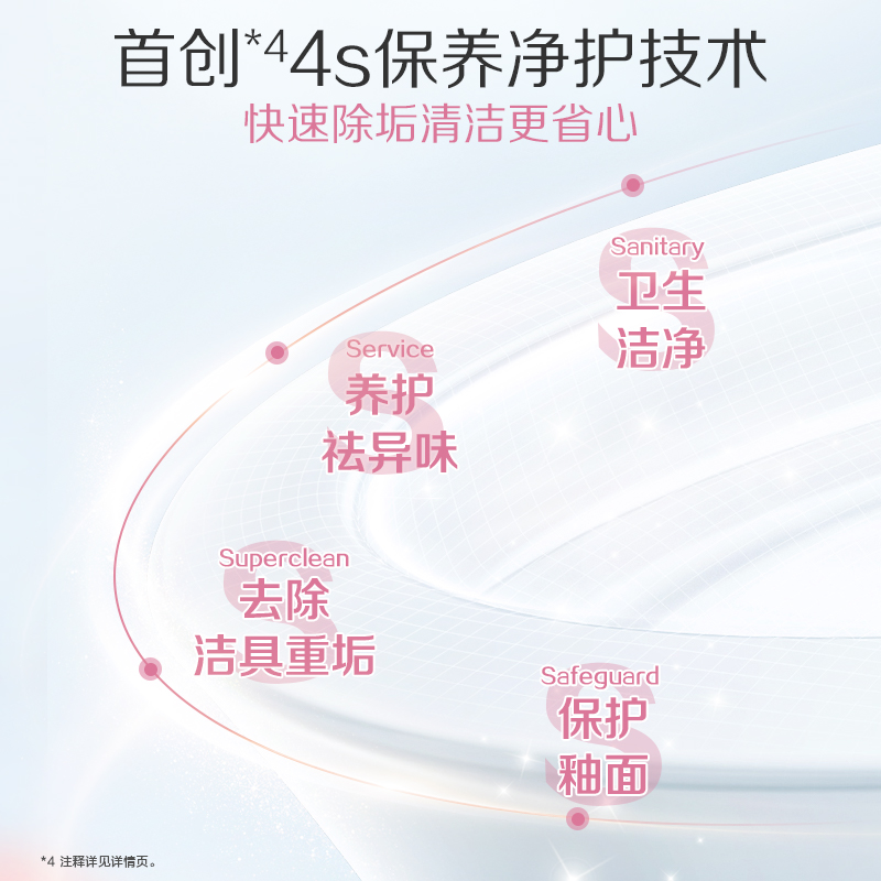 蒂姆森香氛强力去污除臭去异味 除重垢洁厕液 洁厕剂 - 图3