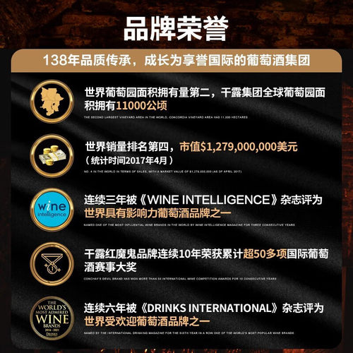 干露红魔鬼魔尊干红葡萄酒750ml*6瓶 智利原瓶进口 原箱整箱发货 - 图3