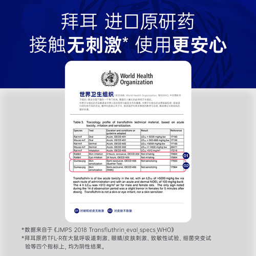 拜灭士德国拜耳驱蚊喷雾蚊香液强力灭驱蚊水驱蚊室内杀防蚊36ml*2 - 图2