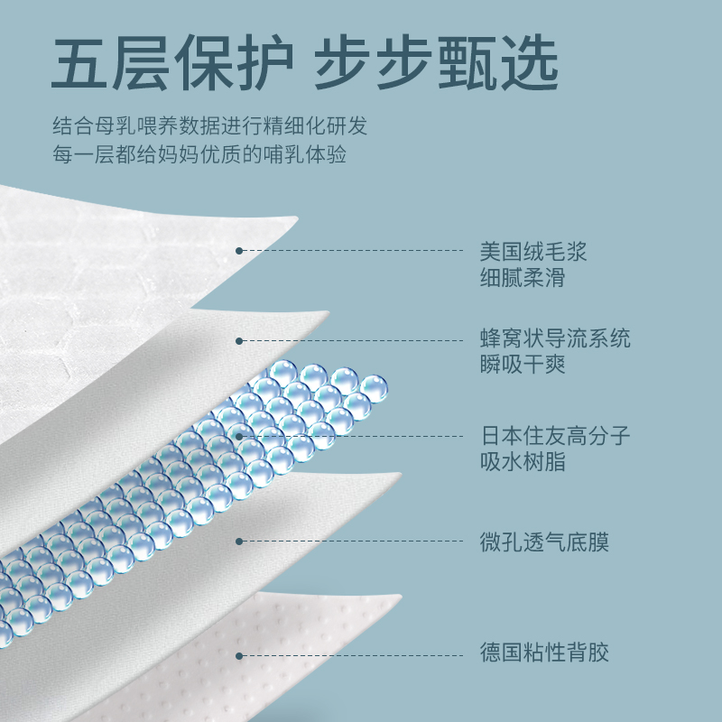 天猫超市嫚熙防溢乳垫一次性超薄透气亲肤防漏哺乳期产后乳贴100片×1袋0