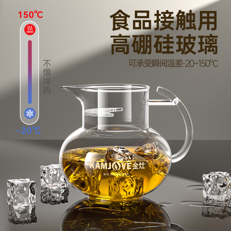 金灶滤一体公道杯茶玻璃分茶器500mL茶漏茶海单个公杯分茶壶茶具 - 图2