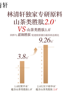 林清轩红山茶焕活淡纹精华水