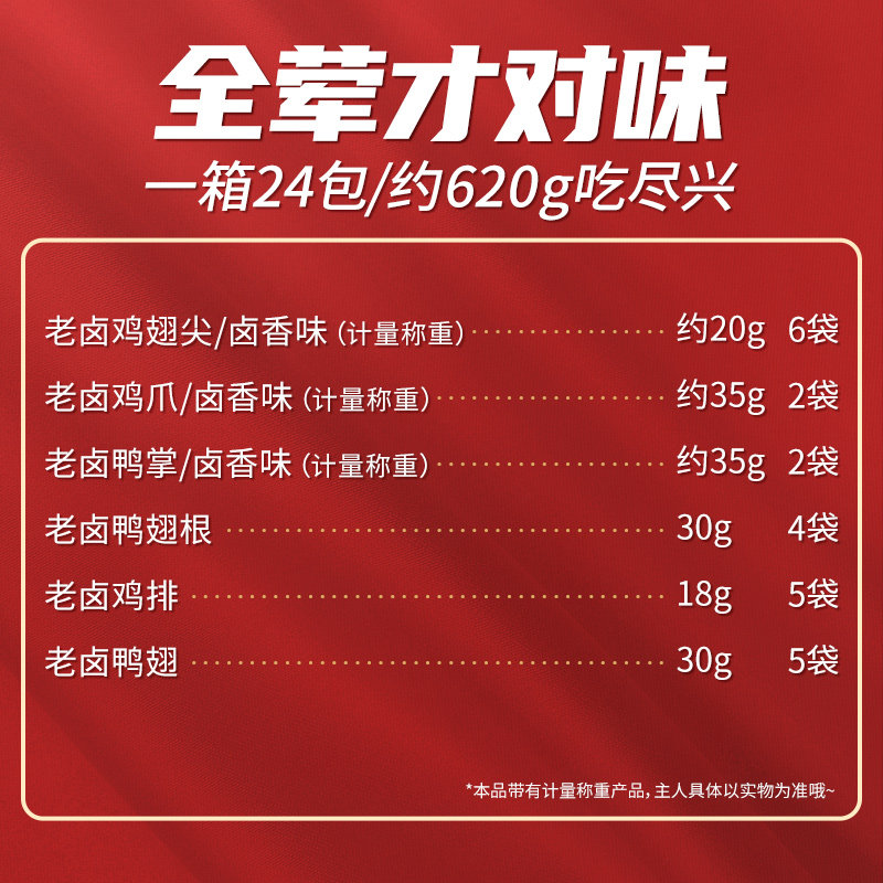 三只松鼠_老卤肉食大礼包620g/24包_肉类零食大礼包熟食礼盒小吃,淘宝优惠券,粉丝福利购,淘宝优惠卷