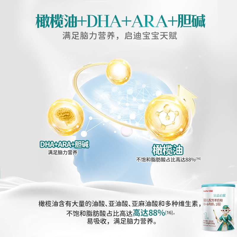 蓓康僖启耀婴幼儿配方羊奶粉1段200g*3罐0-6个月宝宝进口奶粉正品