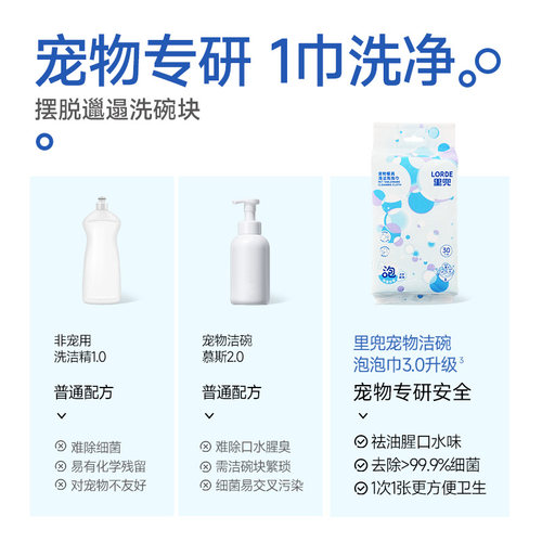 Lorde里兜宠物餐具清洁泡泡巾30p狗狗猫咪清洁巾洗碗巾 - 图2