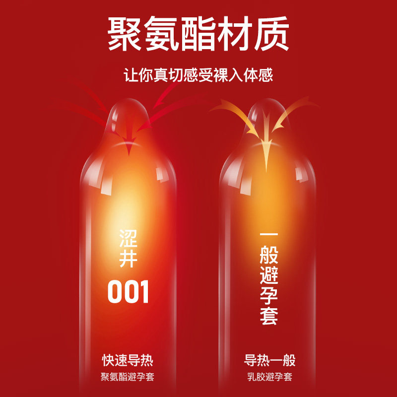涩井避孕套001超薄裸入加倍水润正品安全套003持久装男用计生用品,淘宝优惠券,粉丝福利购,淘宝优惠卷