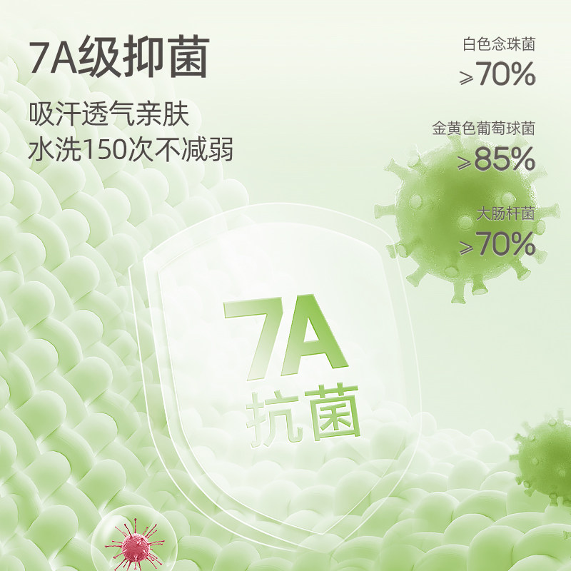 班喜迪7A抑菌女童连衣裙春装新款公主裙子宝宝周岁礼服儿童卫衣裙,淘宝优惠券,粉丝福利购,淘宝优惠卷