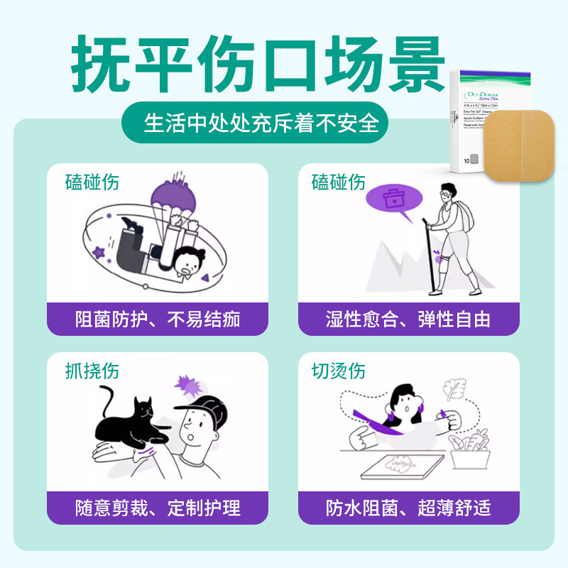 图3