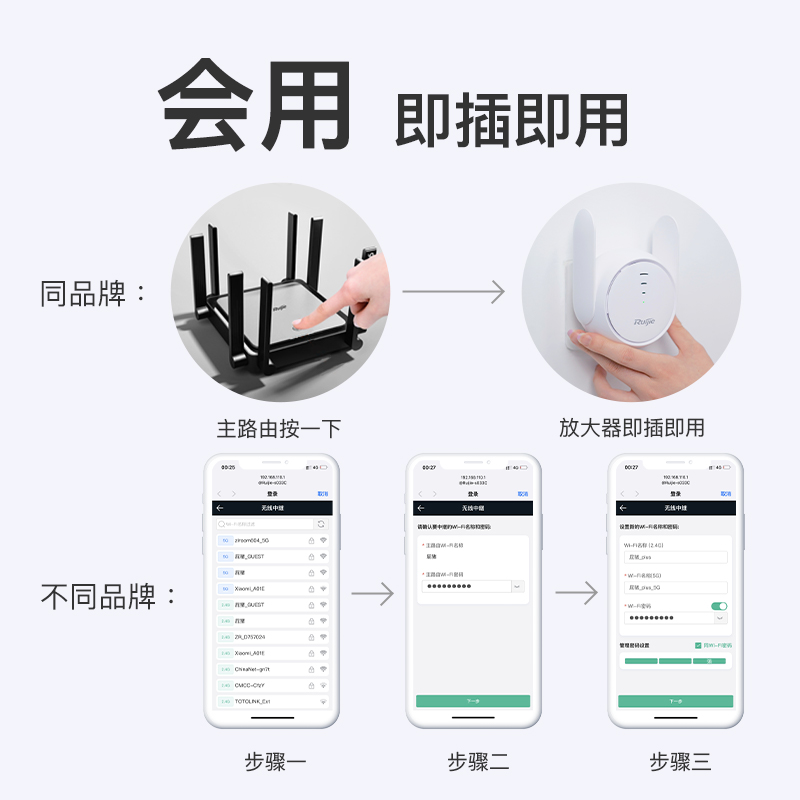 锐捷小兔子WiFi信号扩大器增强放大中继加强接收扩展无线路由网络-图1
