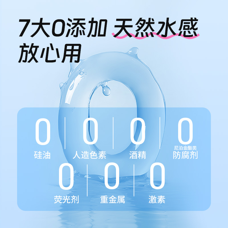 杜蕾斯避孕套杜杜玻玻套18只水润玻尿酸超薄润滑安全套套官方正品