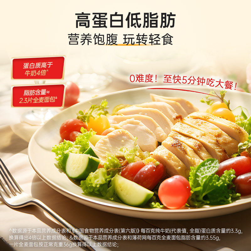 必胜客儿童低脂鸡排半成品奥尔良鸡胸肉速食早餐