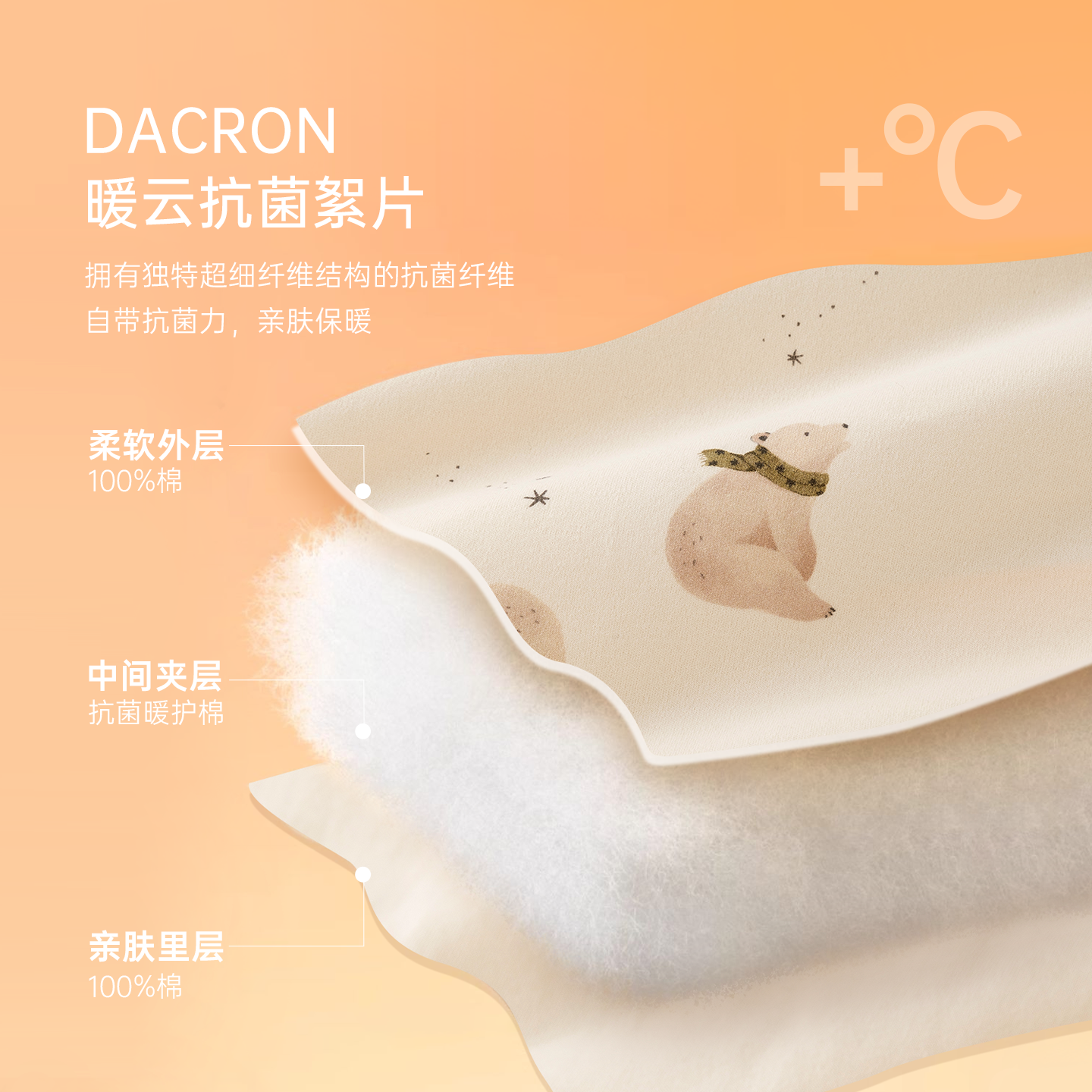 【暖护棉】初生宝宝冬季夹棉抗菌抱被子新生婴儿保暖防惊跳襁褓巾,淘宝优惠券,粉丝福利购,淘宝优惠卷