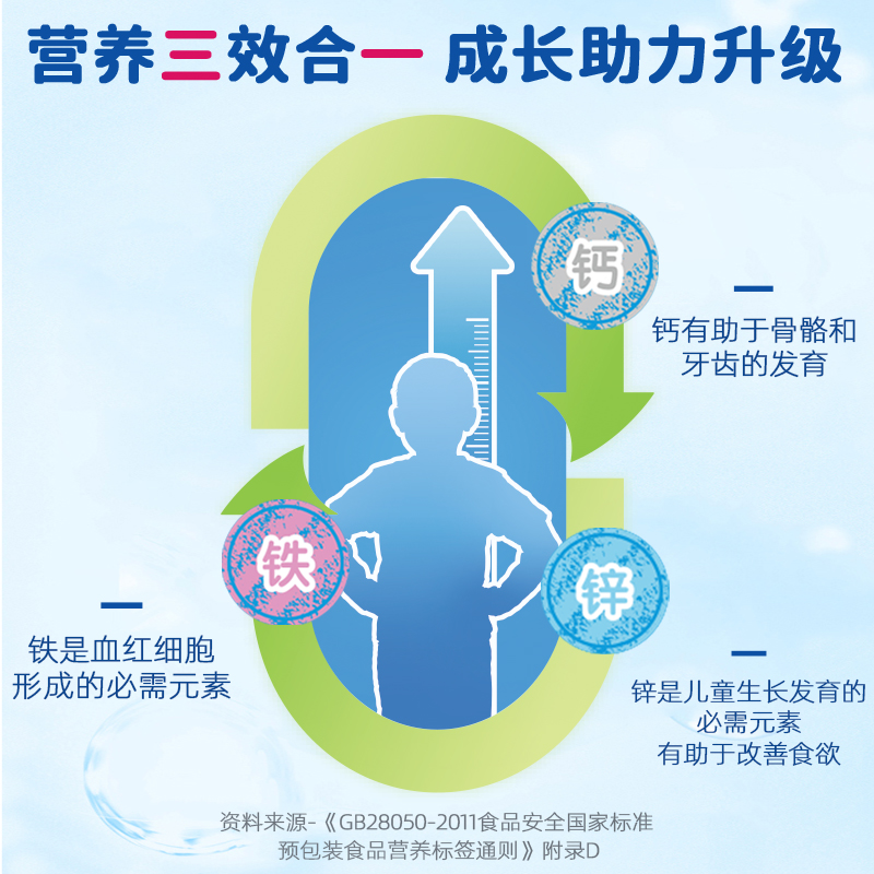 天猫超市哈药盖中盖钙铁锌咀嚼片碳酸钙片葡萄糖酸锌青少年儿童成长补钙铁0
