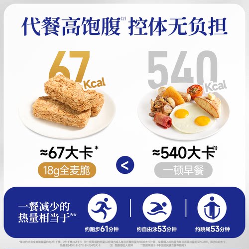 穗格氏全麦脆麦片210g/盒全谷物压制燕麦脆营养早餐即食 - 图1