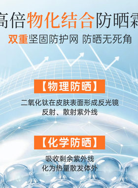 美康粉黛防晒霜乳SPF50+美白清爽