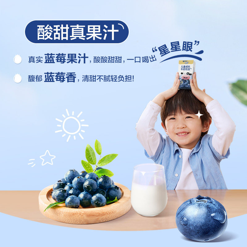 未来星儿童牛奶蓝莓味含乳饮料125ml×20包×2箱学生营养早餐奶,淘宝优惠券,粉丝福利购,淘宝优惠卷