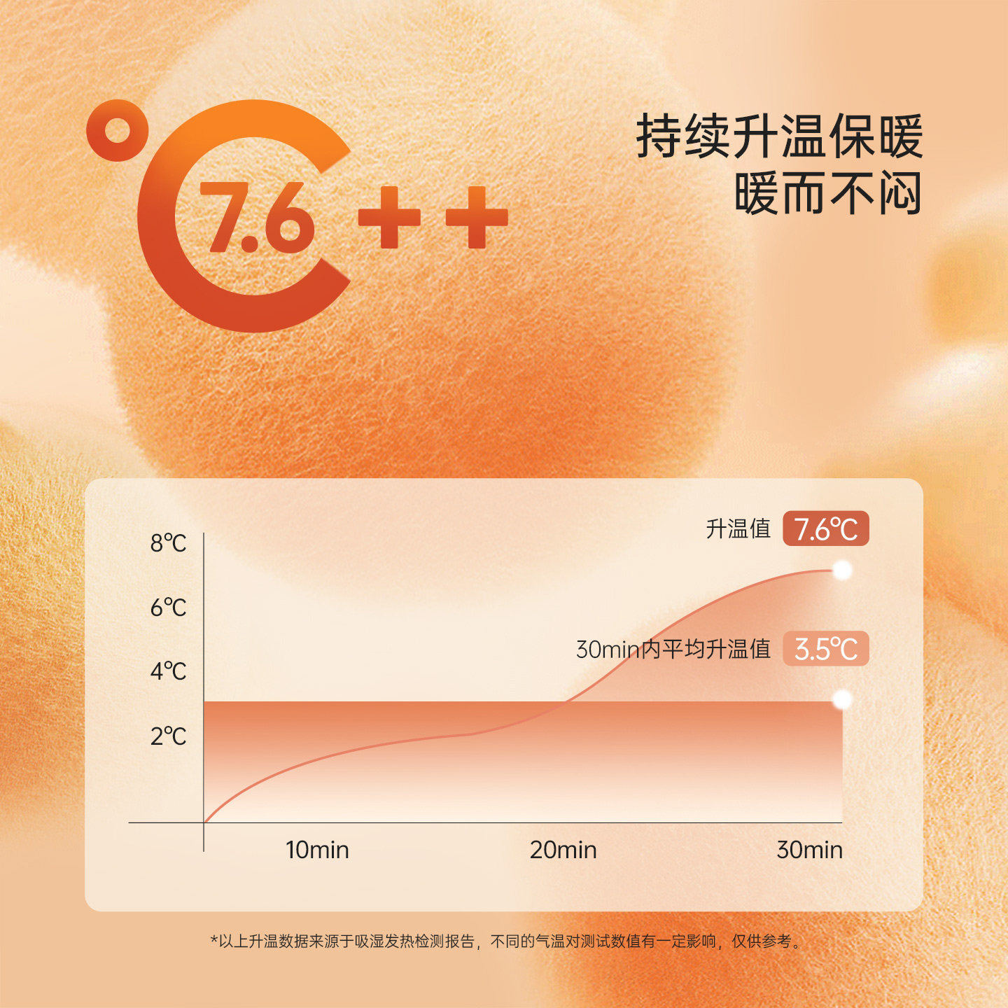 【清仓】babylove婴幼儿保暖t恤秋冬打底衫男女宝宝外出高领上衣,淘宝优惠券,粉丝福利购,淘宝优惠卷