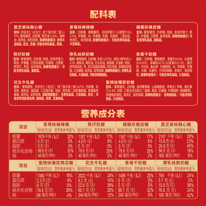 【年货送礼】徐福记新年糖桶装混合口味喜糖过节送礼零食,淘宝优惠券,粉丝福利购,淘宝优惠卷