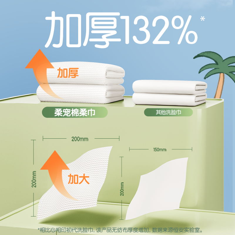 心相印悬挂式加厚洁面巾140抽一提