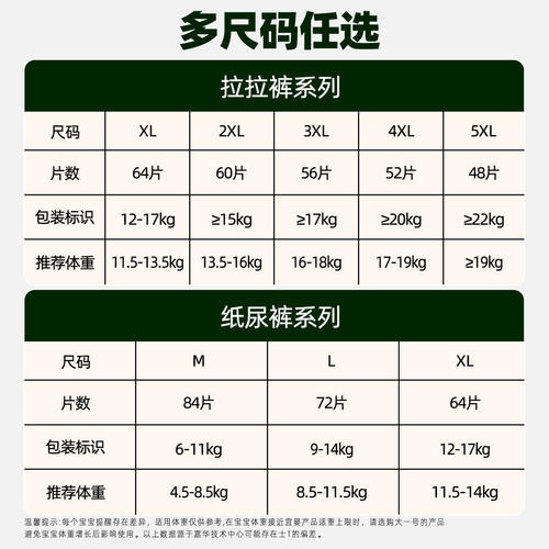 宜婴新梦想家拉拉裤婴儿小内裤宝宝柔软干爽尿不湿超薄透 - 图3
