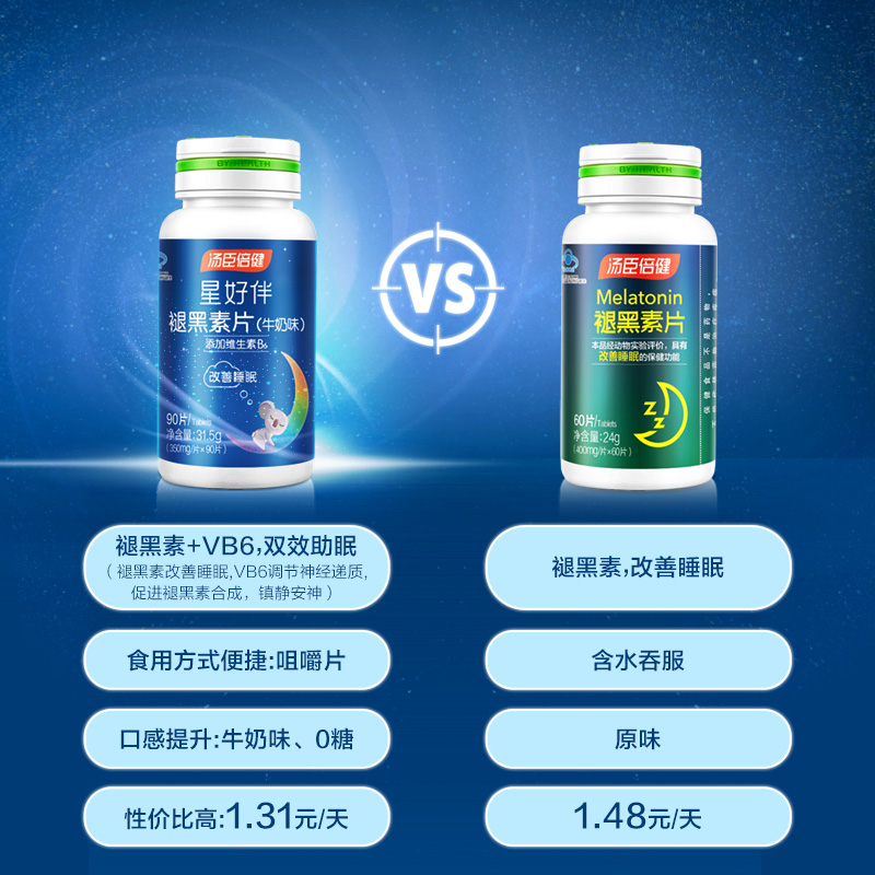 天猫超市汤臣倍健褪黑素安瓶助眠改善腿退黑色素睡眠片牛奶官网3
