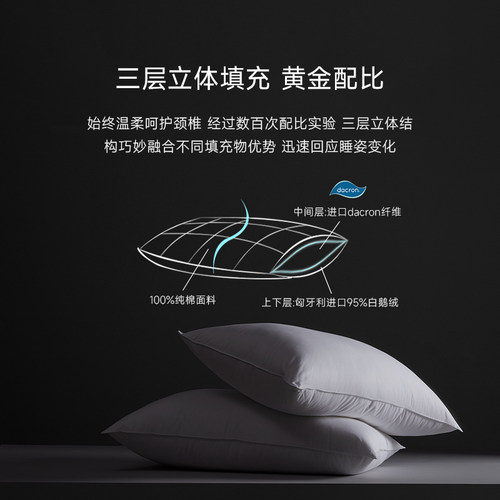 Snowman/斯诺曼95白鹅绒枕头100支纯棉护颈羽绒枕芯三层设计 - 图2