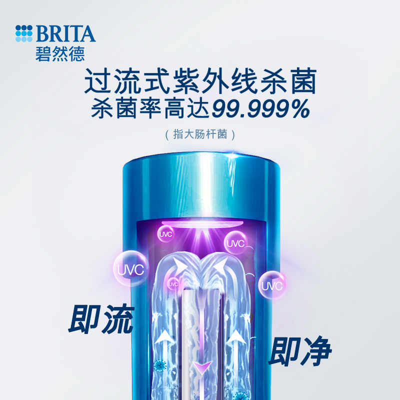 德国BRITA碧然德即热式饮水机饮水器直饮水机台式净饮机家用,淘宝优惠券,粉丝福利购,淘宝优惠卷