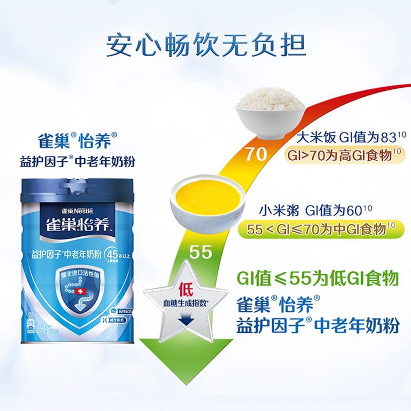 雀巢怡养中老年成人奶粉活性益生菌高钙奶粉850g*3罐早餐冲饮罐装_咖啡_麦片_冲饮