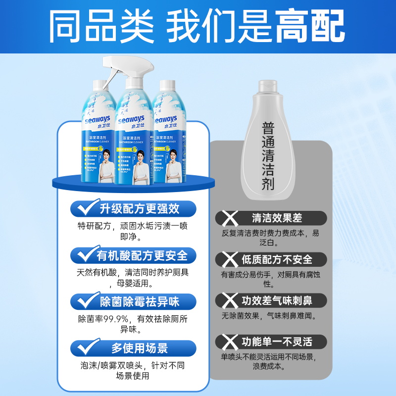 水卫仕浴室清洁剂玻璃瓷砖浴缸洗手池水垢去污卫生间厕所清洁500g - 图2